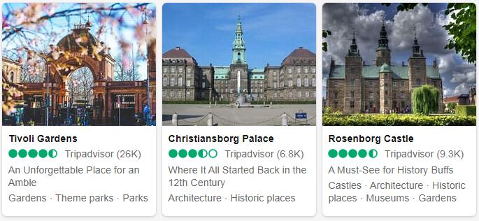 Denmark Copenhagen Places to Visit