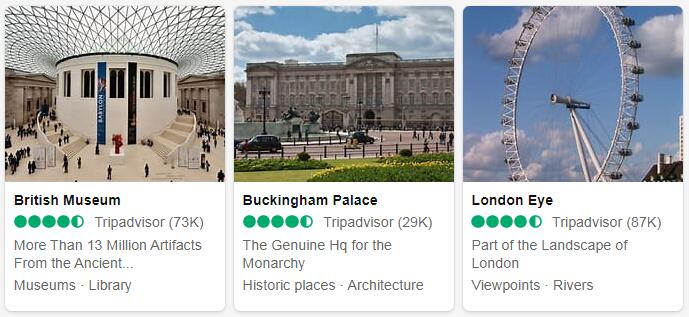 United Kingdom London Places to Visit