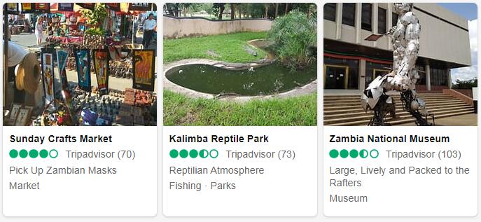 Zambia Lusaka Places to Visit
